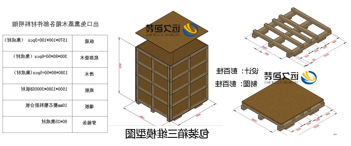 <a href='http://ey1r.foqingxuan.com'>买球平台</a>的设计需要考虑流通环境和经济性